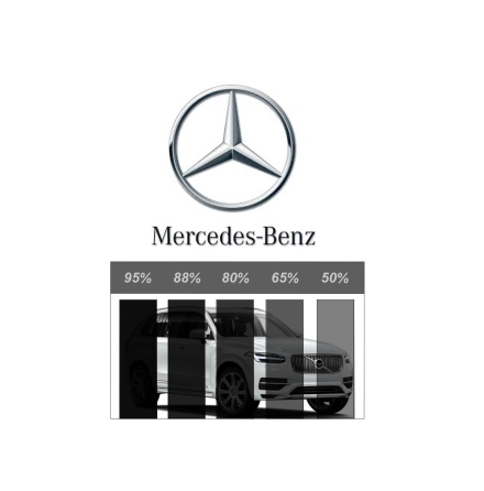 Pre-Cut Professional Film - Mercedes-Benz